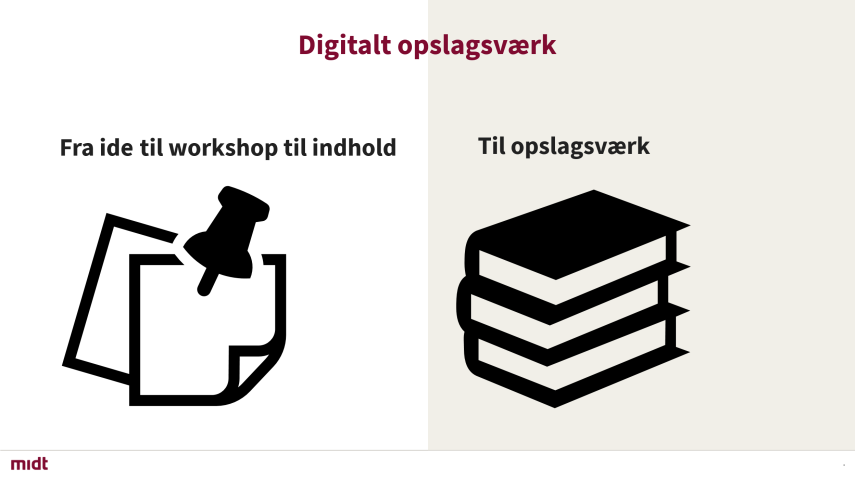 Digitalt opslagsværk til patienter tilknyttet Enhed for Lindrende Behandling, Randers
