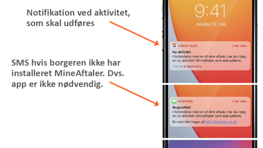 Digitale løsninger, der støtter forløbet og kommunikationen med patienter i hjemmebehandling med Tysabri for Multipel Sklerose