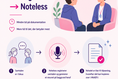 Pilottest af Noteless (ambient scribe-løsning) i en psykiatrisk kontek...