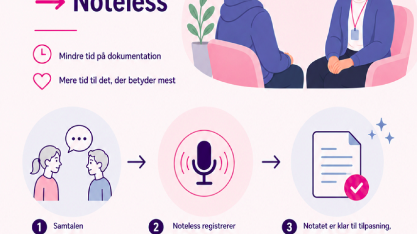 Pilottest af Noteless (ambient scribe-løsning) i en psykiatrisk kontekst